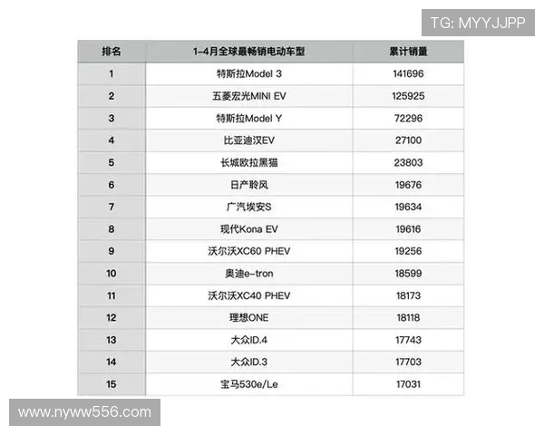 F1新赛季风云再起车队格局生变冠军之争悬念升级引发全球车迷热议